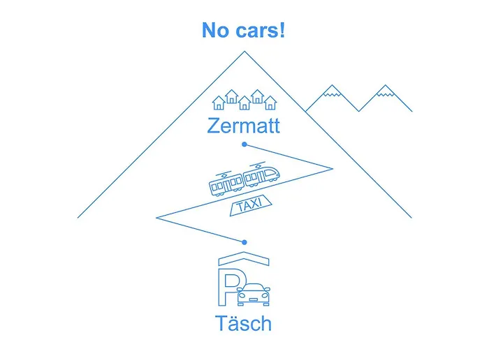 アパート Primavista-5 By Interhome ツェルマット